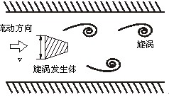 瑞纳智能：拥有成熟产品体系实现热能传递给热用户
